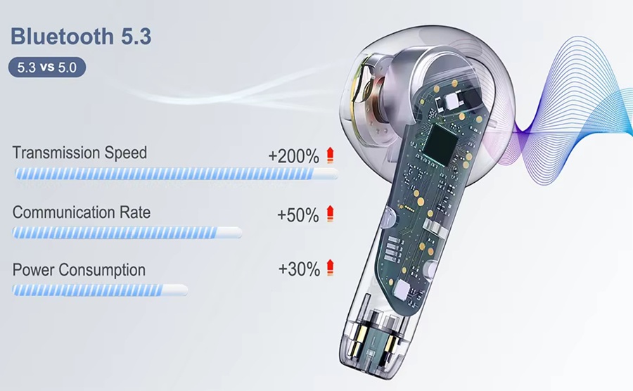 HE-051-Bluetooth Earphone factory