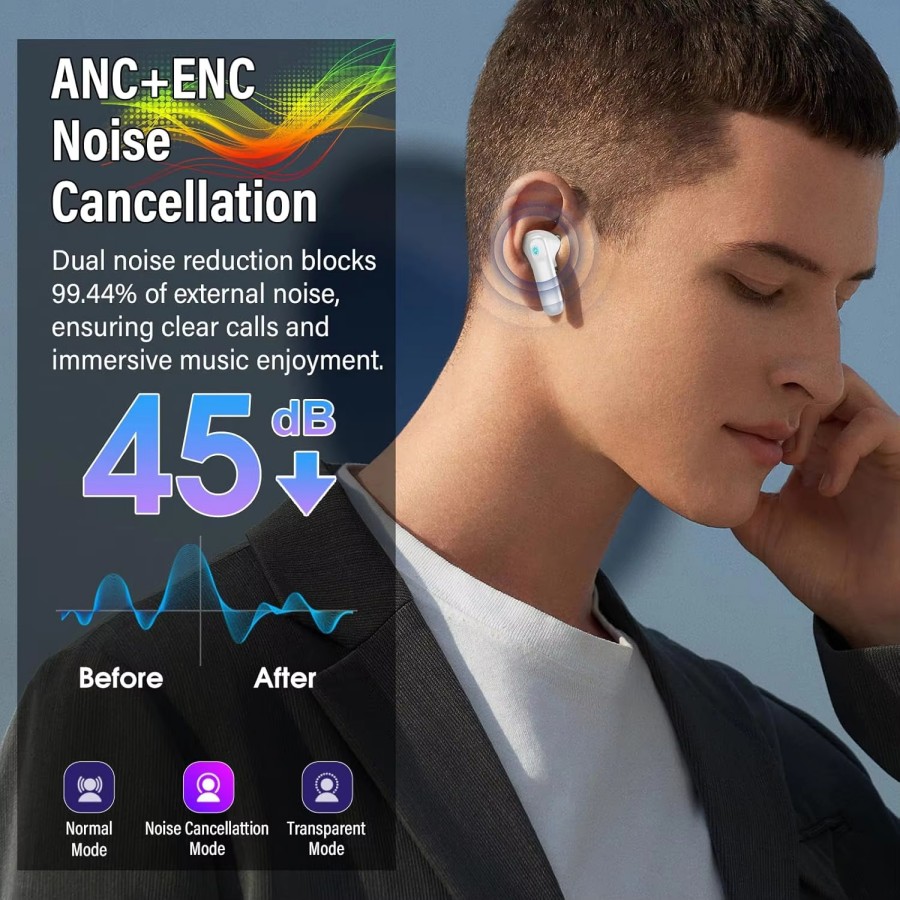 HE-076D-Bluetooth Earphone factory