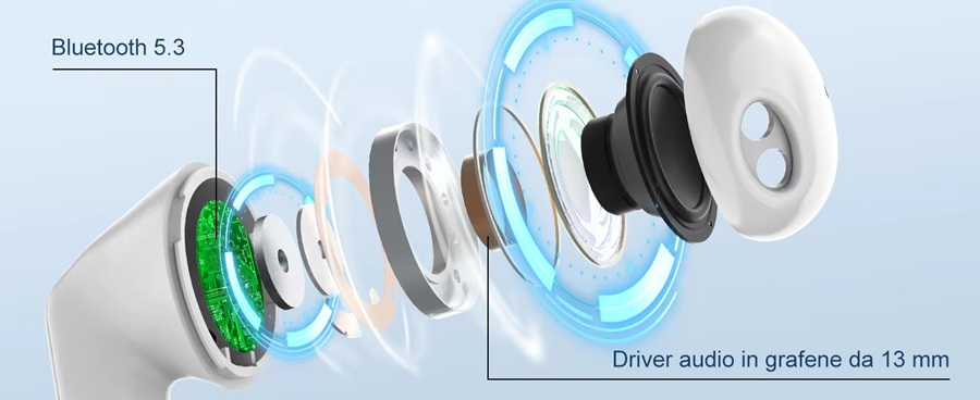 HE-066D-Bluetooth Earphone factory