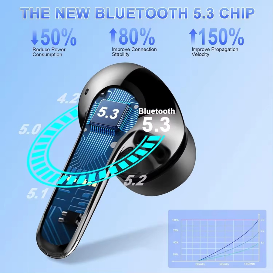 HE-008E-Bluetooth Earphone factory