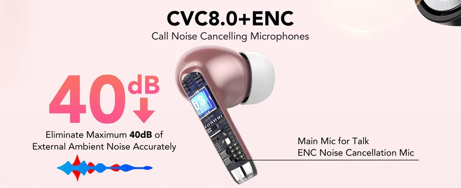 HE-058A-Bluetooth Earphone factory