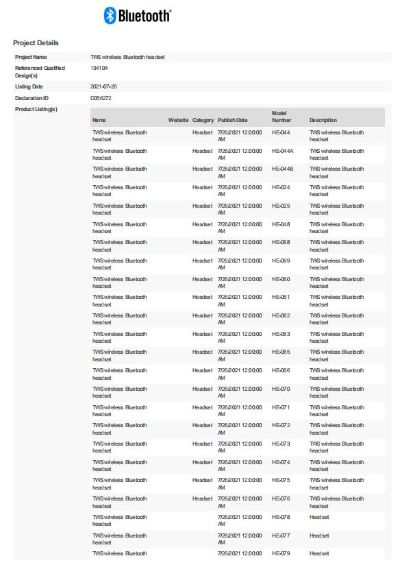 HUIEN Certifications
